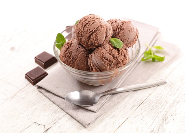 Chocolate/ Ice Cream / Confectionery